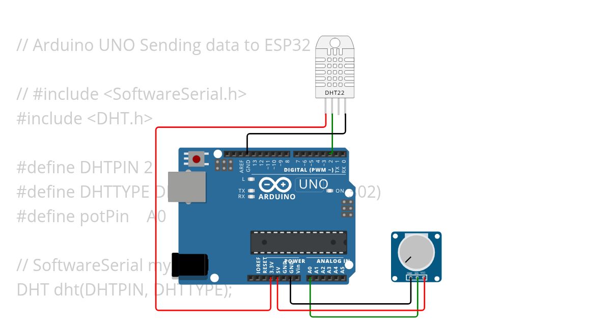 Arduino_IIOT_demo simulation