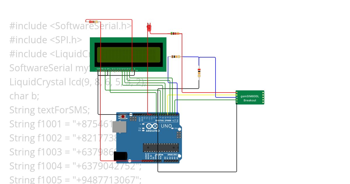 GSM Testing Copy  simulation