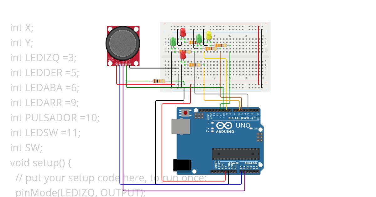 JOYSTICK MKL simulation
