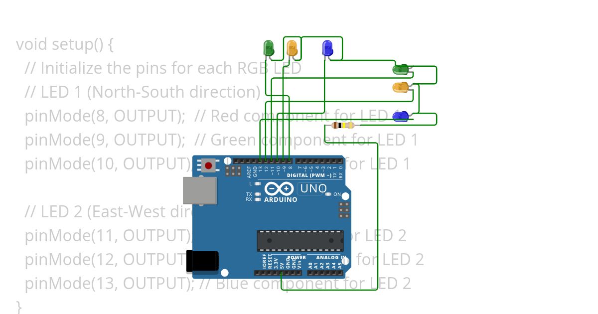 Traffic Light simulation