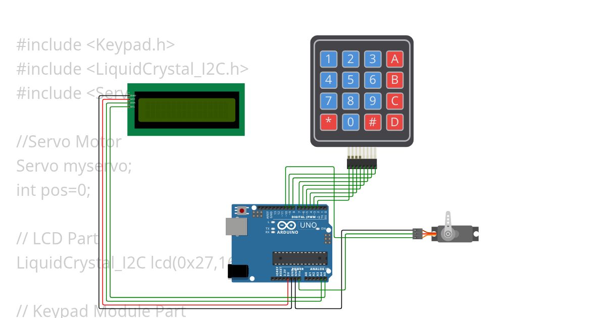 Door Lock System simulation