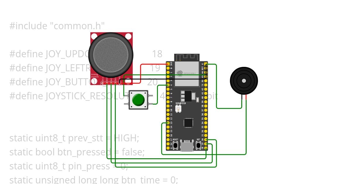 Test ESPS2 simulation