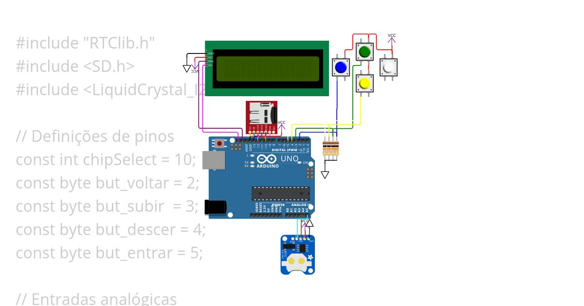 Sistema embarcado Copy simulation