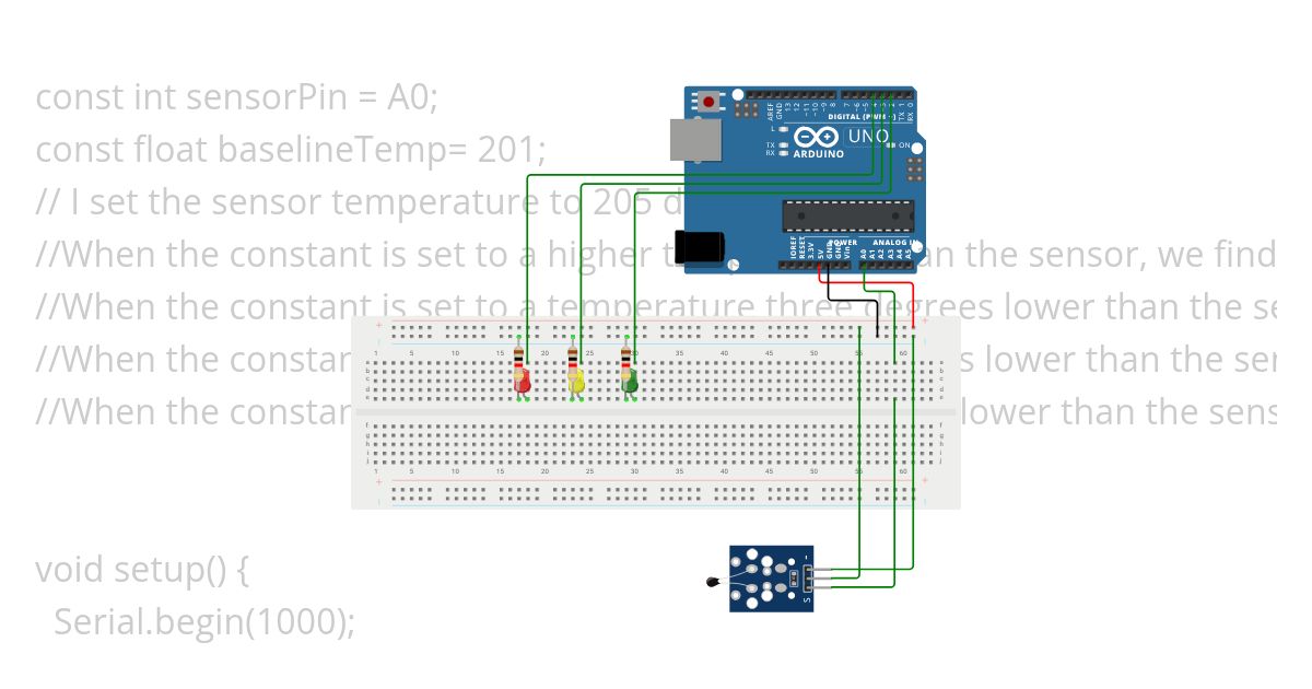 Temperature Sensor simulation