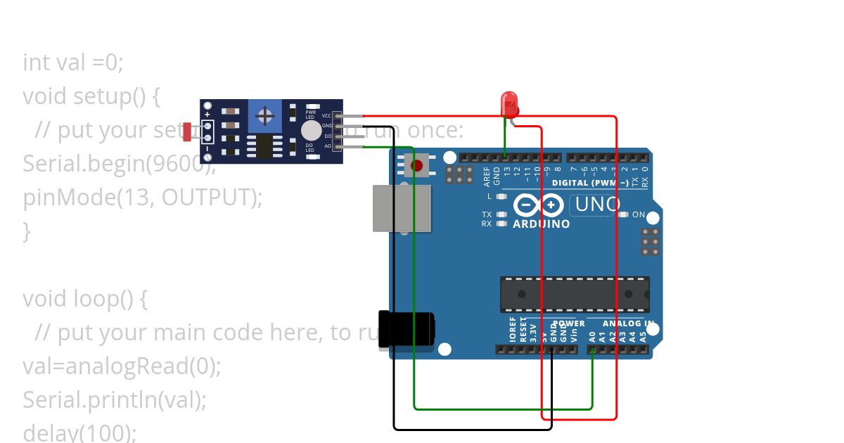 to check the voltage simulation
