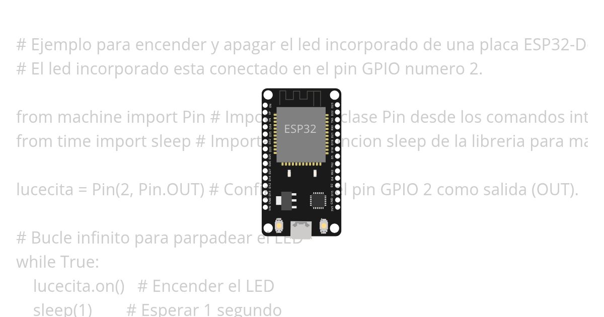 MicroPython Blink ESP32 simulation