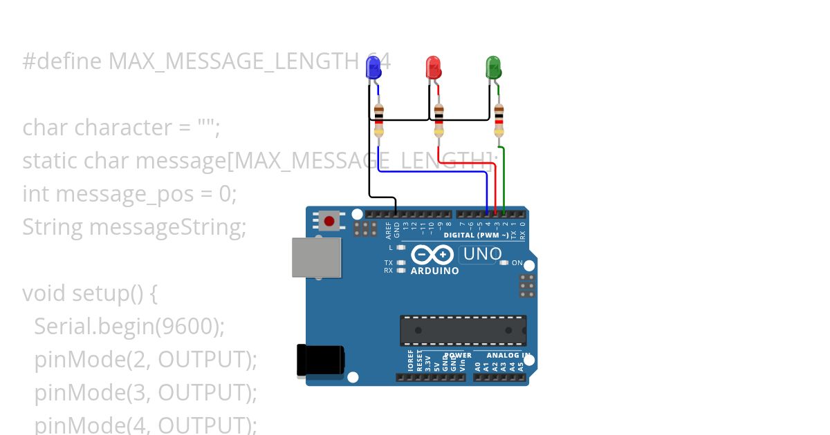 Receiver simulation