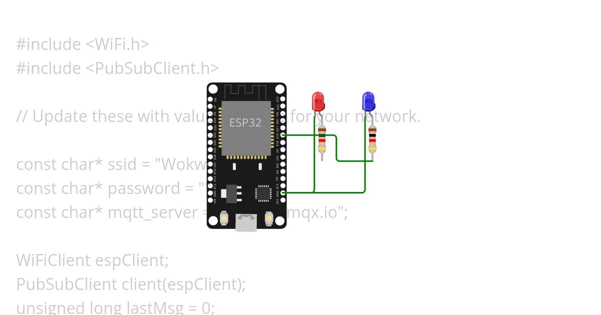 Publish mqtt Copy simulation