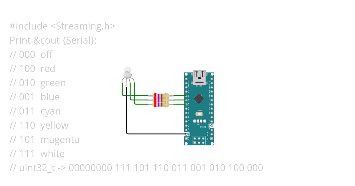 RGB-LED simulation