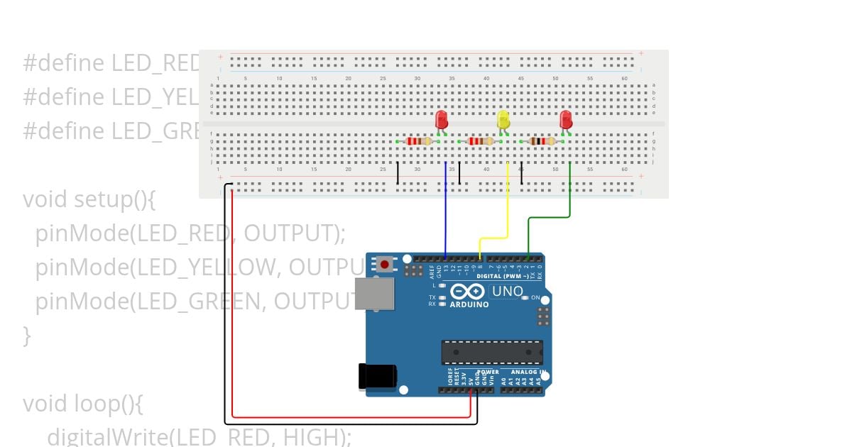 Traffic light simulation