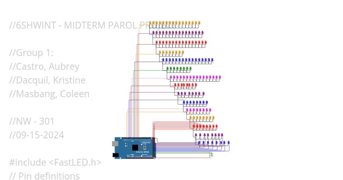 GROUP 1 - PAROL CAROL OF THE BELLS simulation