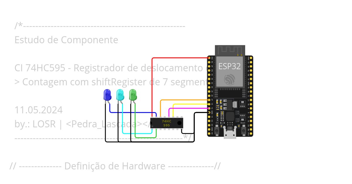 shift register simulation