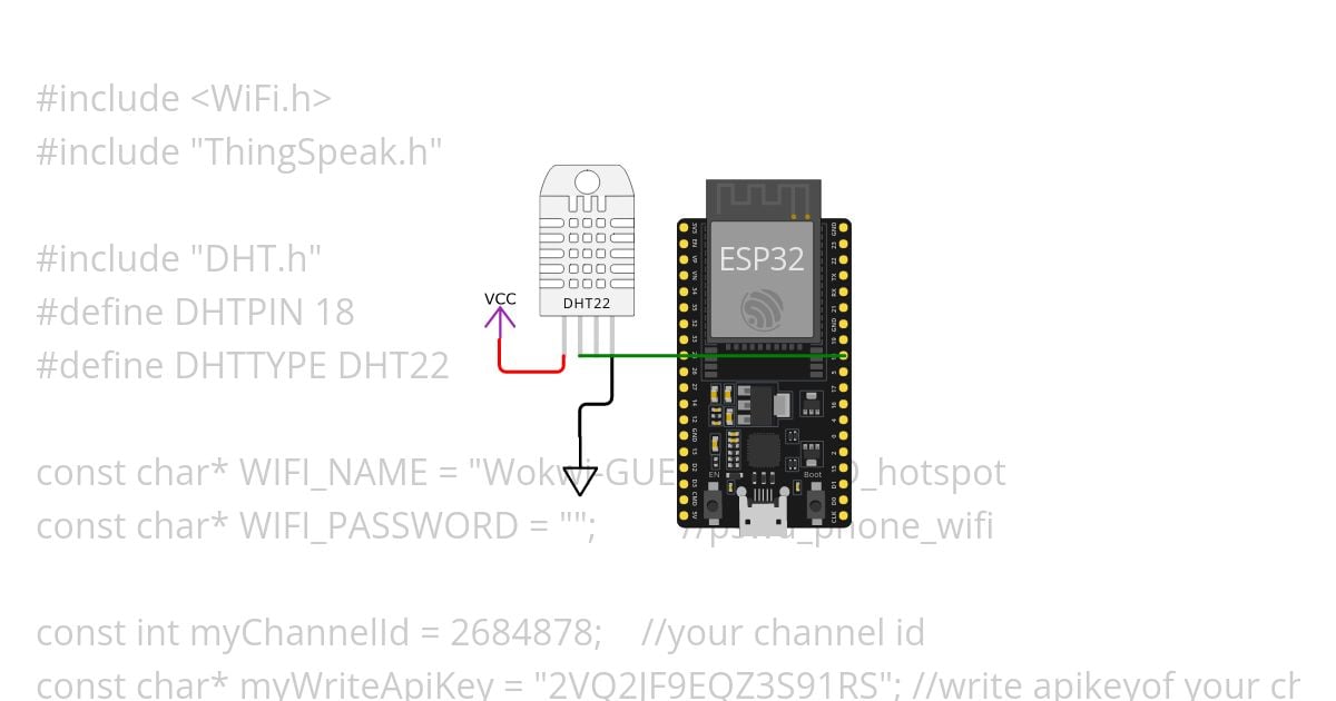 dht22_thingsSpeak_esp32 Copy simulation