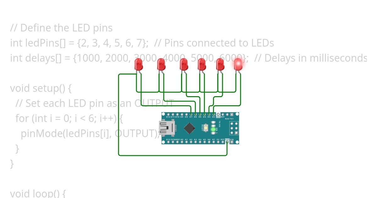 led blink with different delay  serial simulation