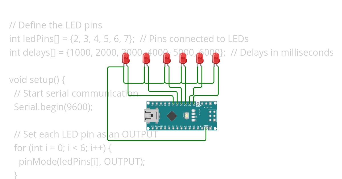 led blink with different delay  serial  by arvind simulation