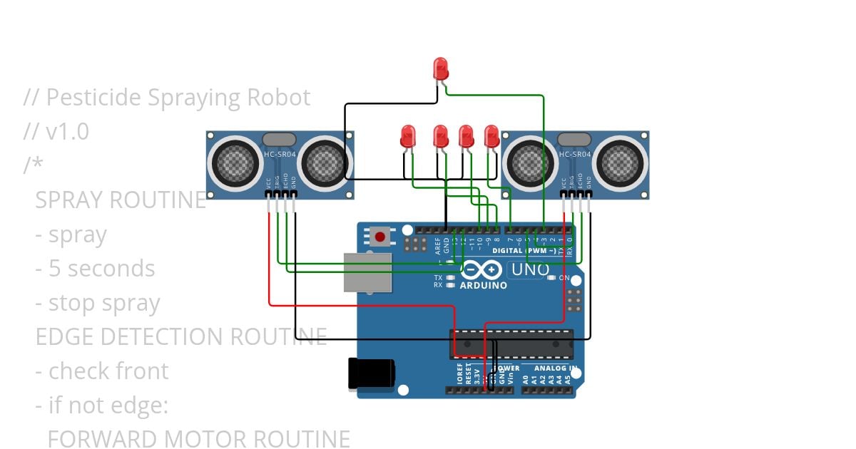 pesticide spraying robot simulation