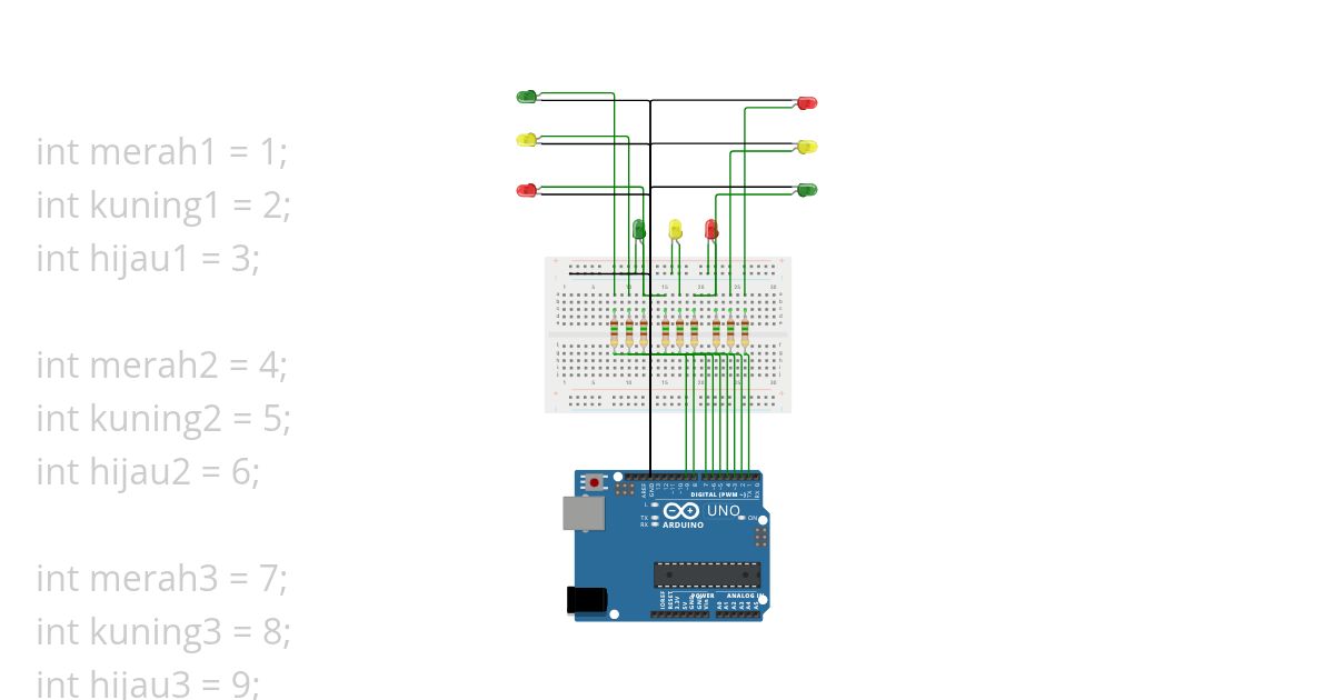 Lampu Lalu Lintas simulation