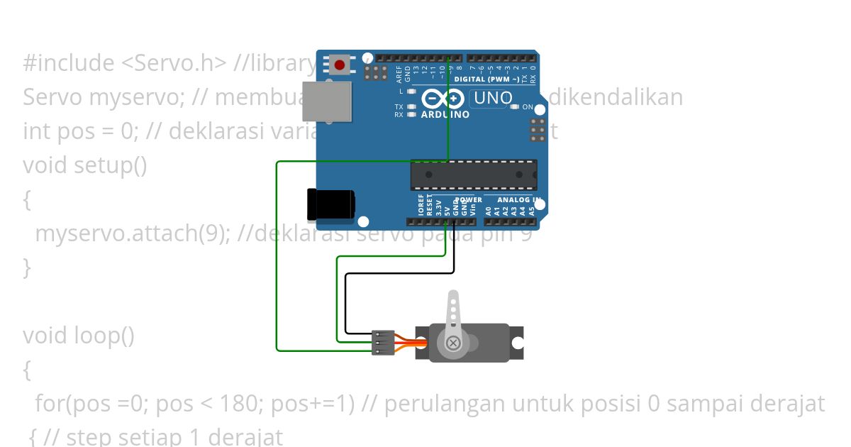 ibnu hikam simulation