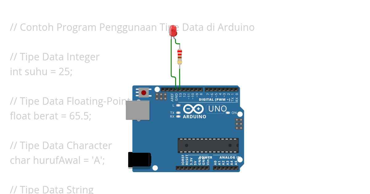 JENIS JENIS TIPE DATA simulation