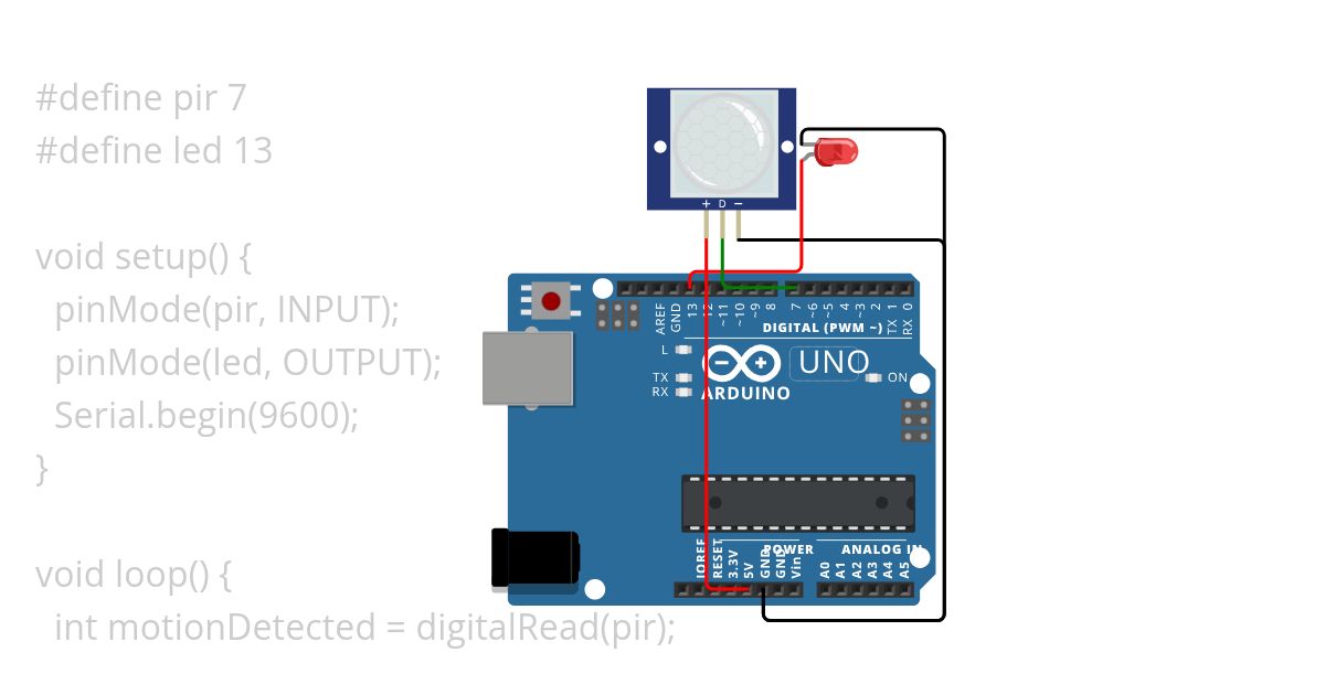IR sensor IoT simulation
