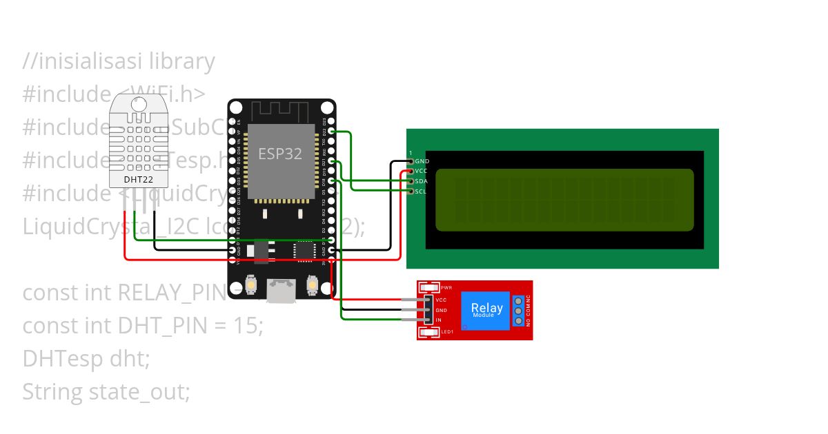 DHT MQTT TUBES simulation