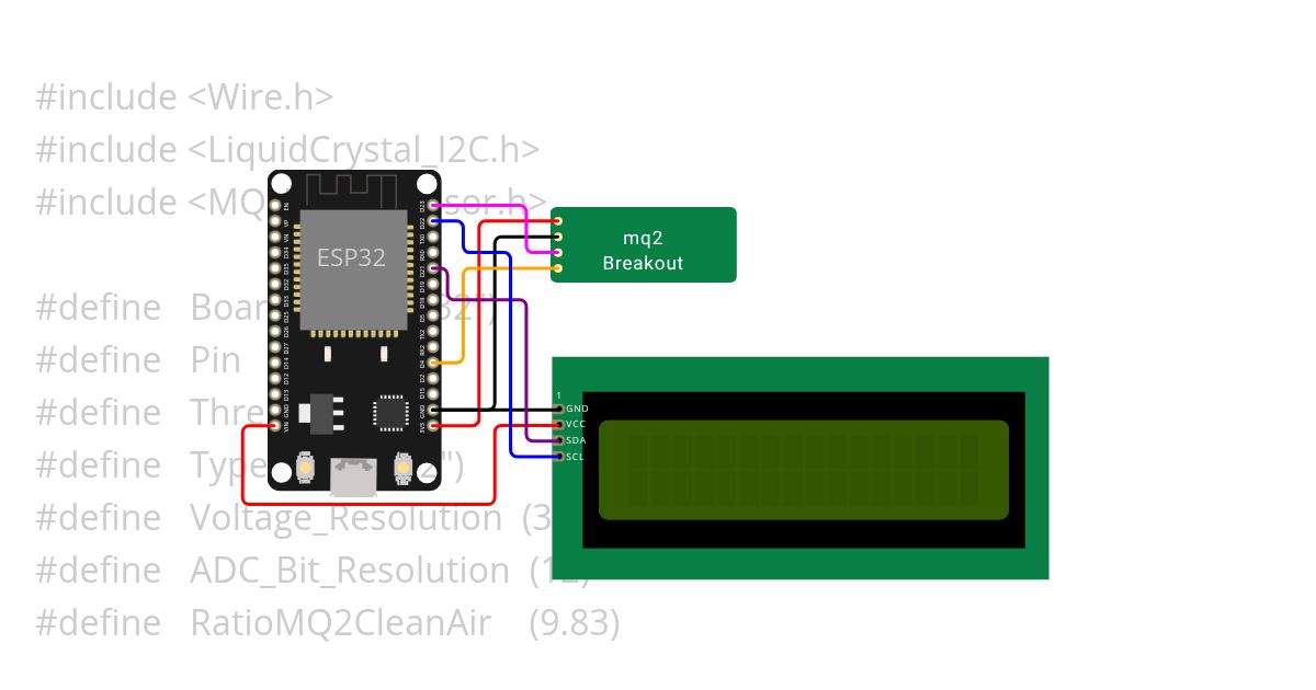iot-custom-chip-gas-detector-on-esp32-embedded-app-iot simulation