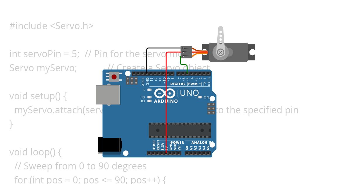 Servo motor simulation