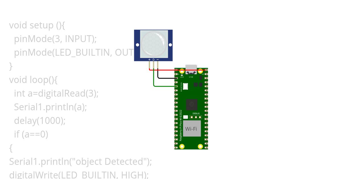 pir ms simulation