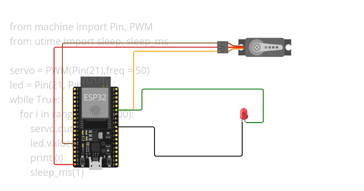 IOT 22 oct simulation