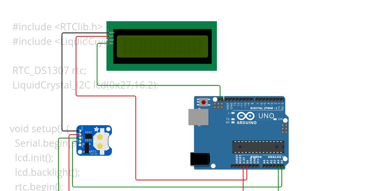 antoprojetc simulation