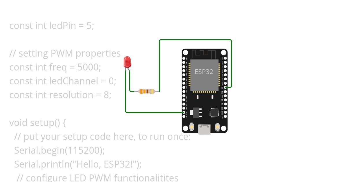 PWM simulation
