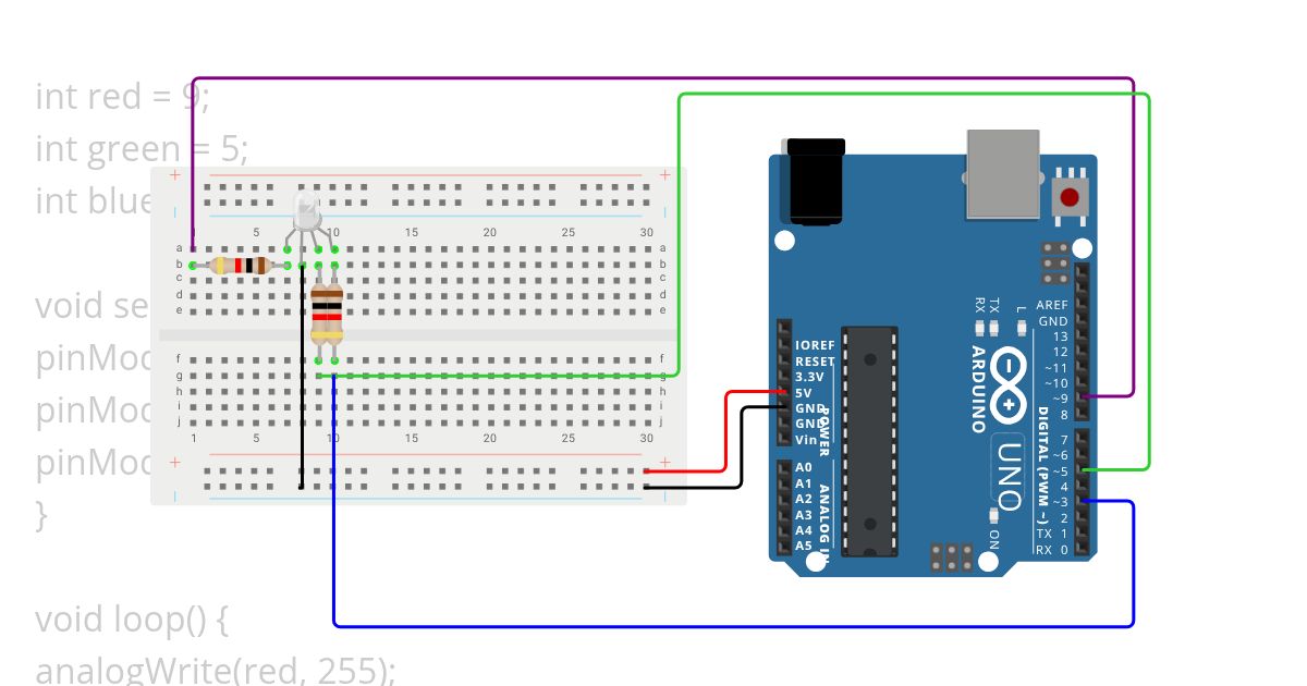 lab week ii (RGB LED) simulation