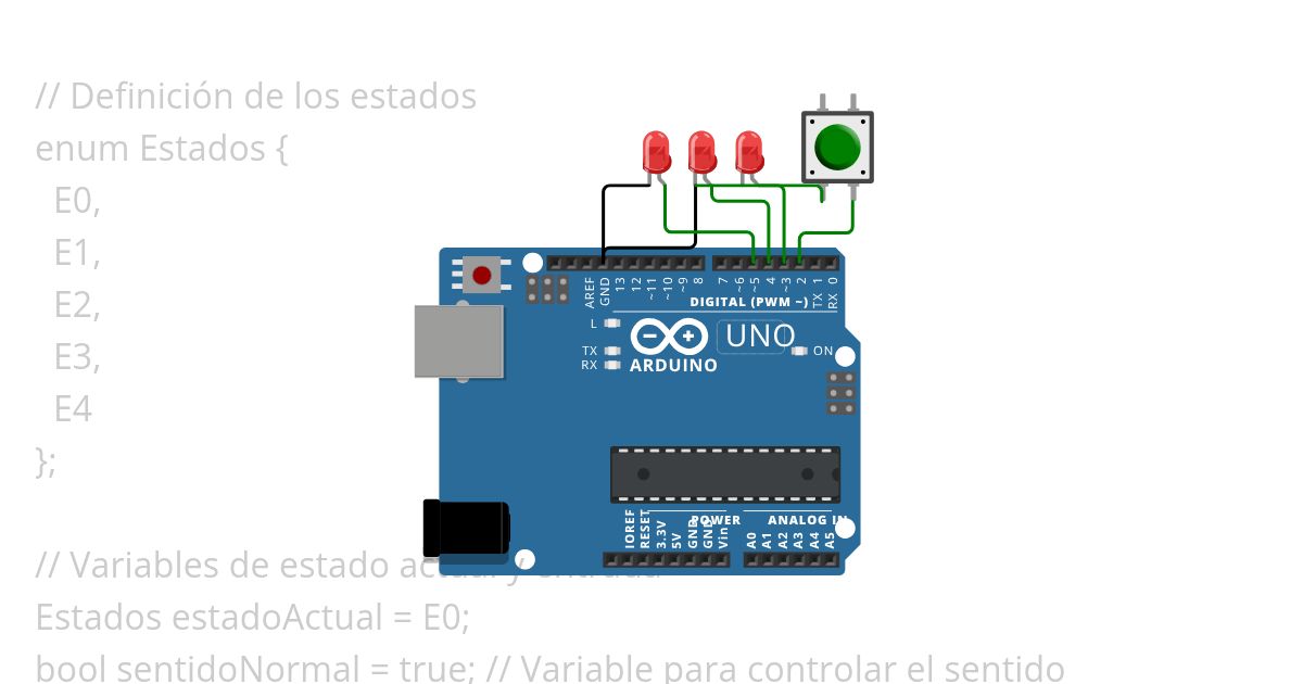 boton Copy simulation