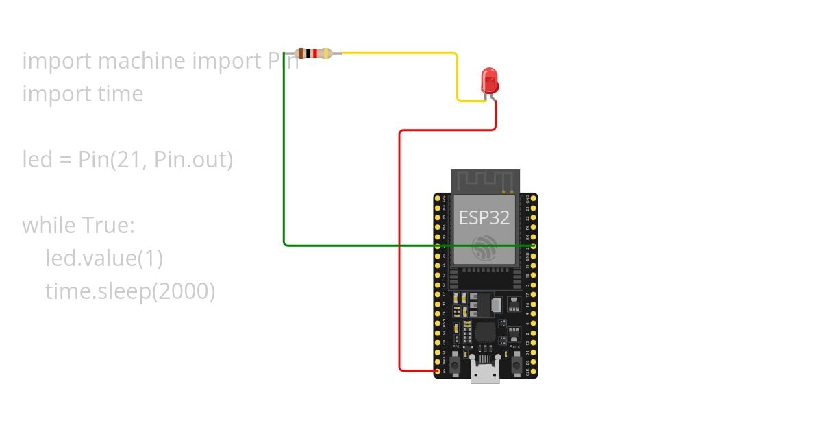 IOT 23 Oct simulation