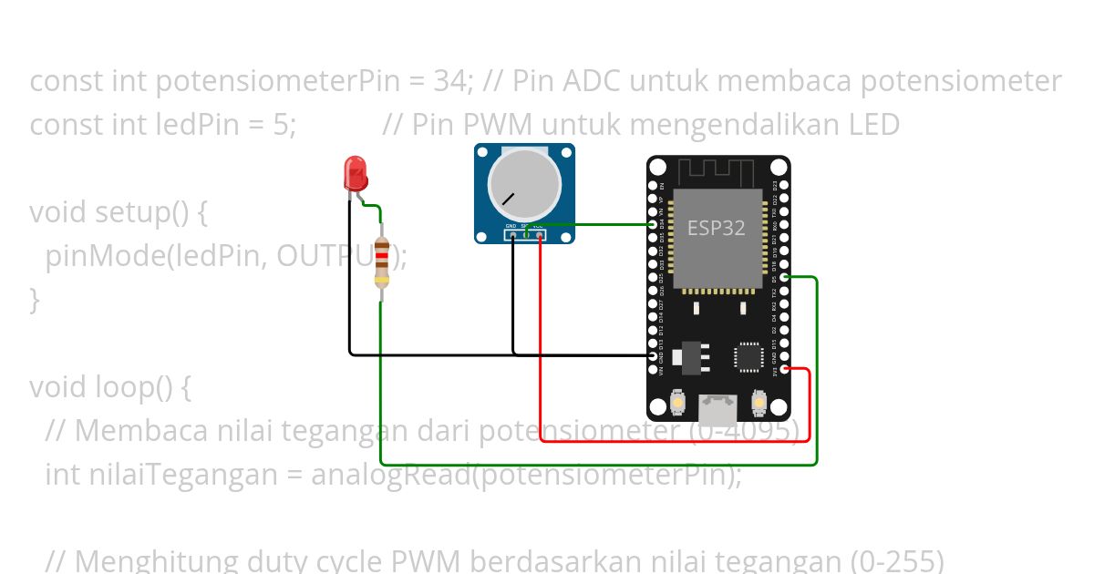 potensiometer simulation