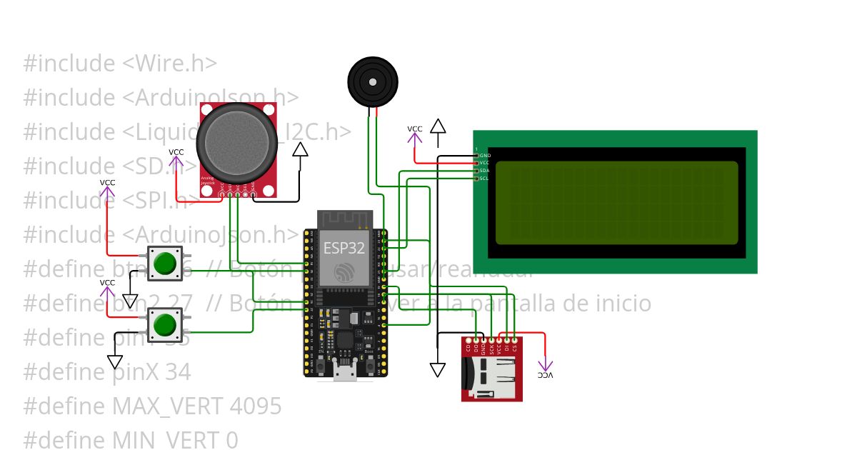 me duele el culo simulation