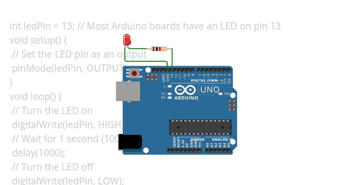 ledblink simulation