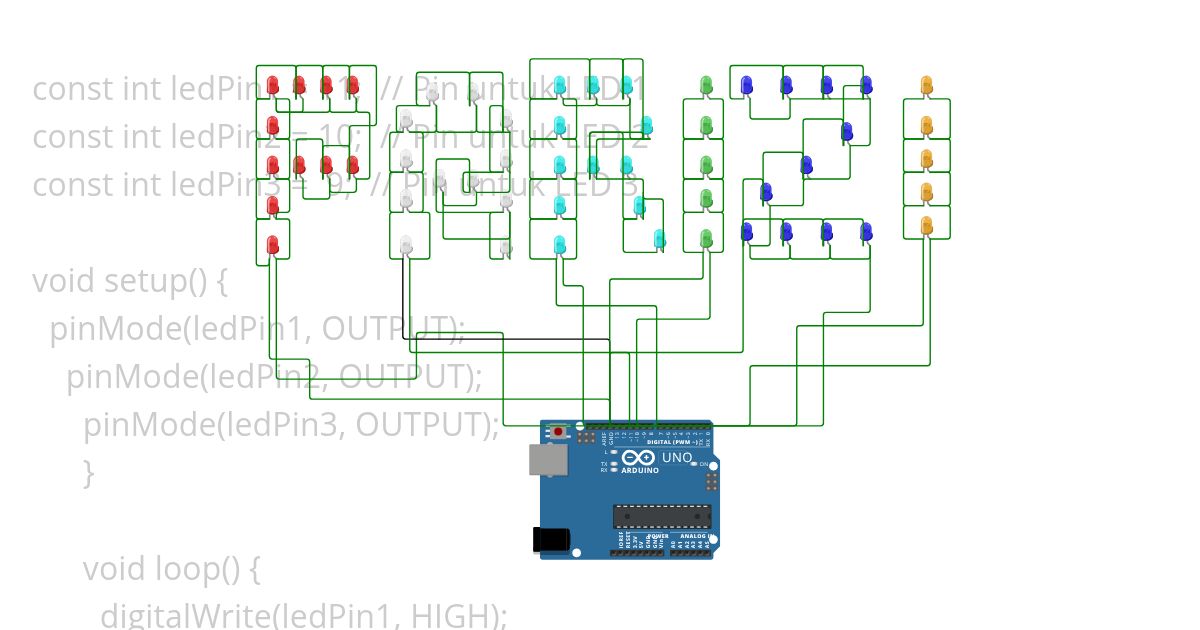 LED Name  simulation