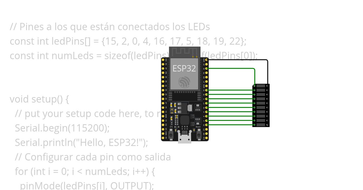 Esp-GRAPH simulation
