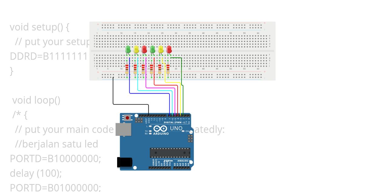 LED simulation