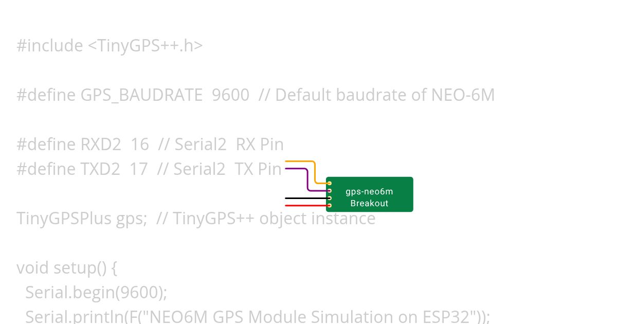 iot-custom-chip-gps-neo6m-on-esp32-embedded-app-ws71 simulation