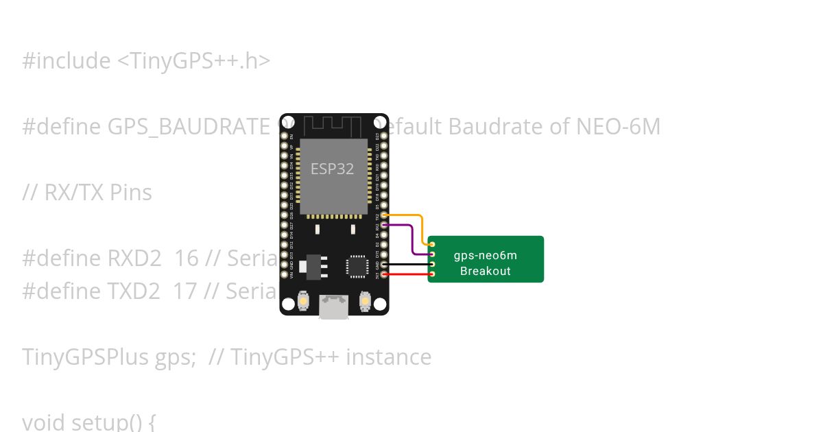 iot-custom-chip-gps-neo6m-on-esp32-embedded-app-sw74 simulation