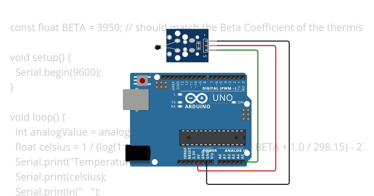 Temperature sensor simulation