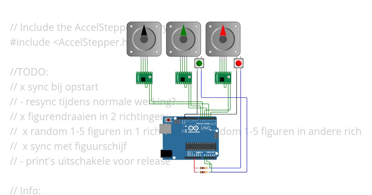 Steppers3 simulation