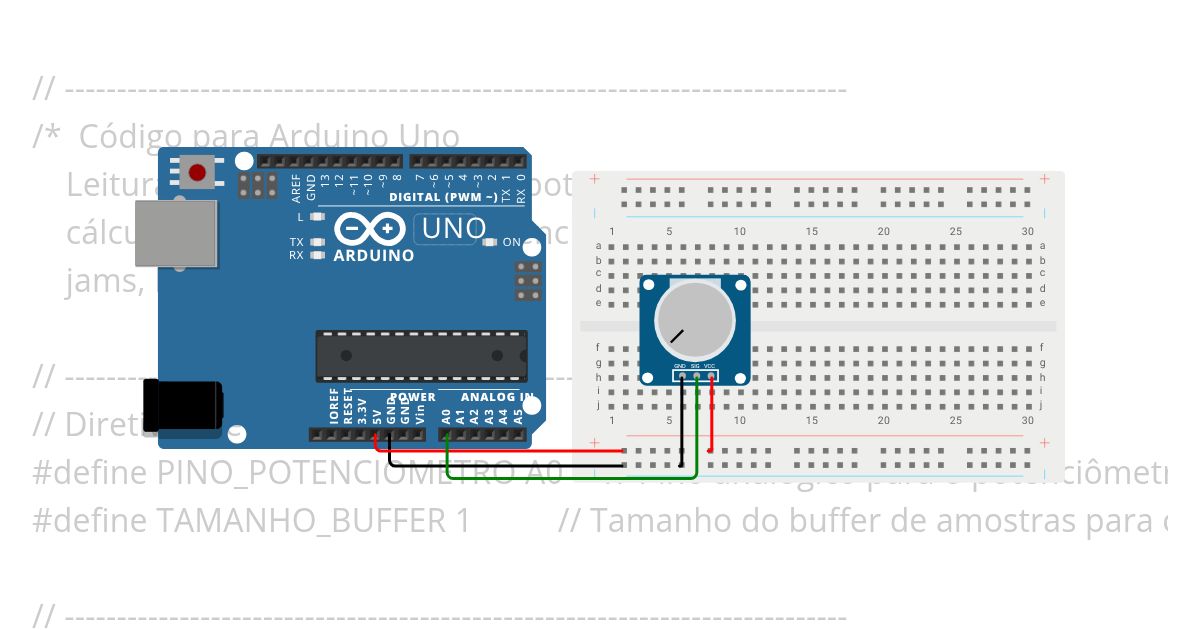 Potenciometro Arduino UNO - Estatística - Alunos simulation
