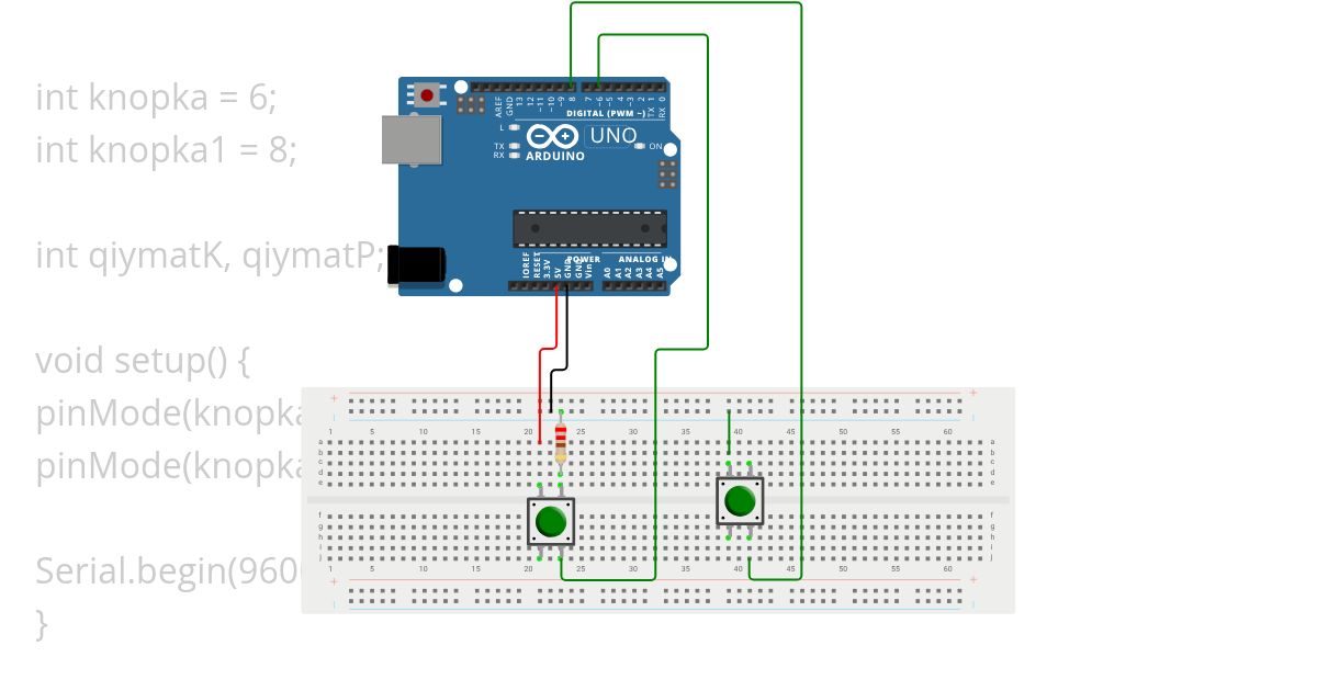 sbut1 simulation