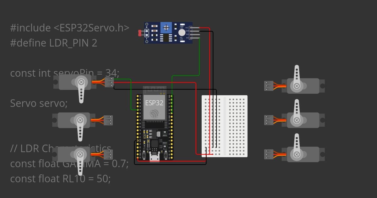 testing iot lanjut