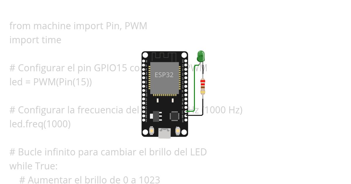 Ejemplo con PWM Micropython simulation