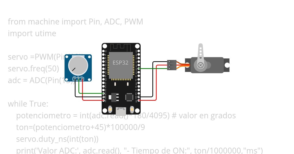 Ejemplo con Servo Micropython simulation