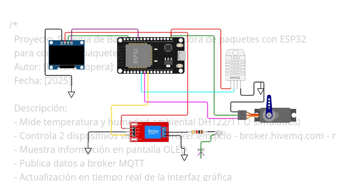 2025 CONEXION2 MQTT ESP32 ENVIA_RECIBE_DATOS simulation